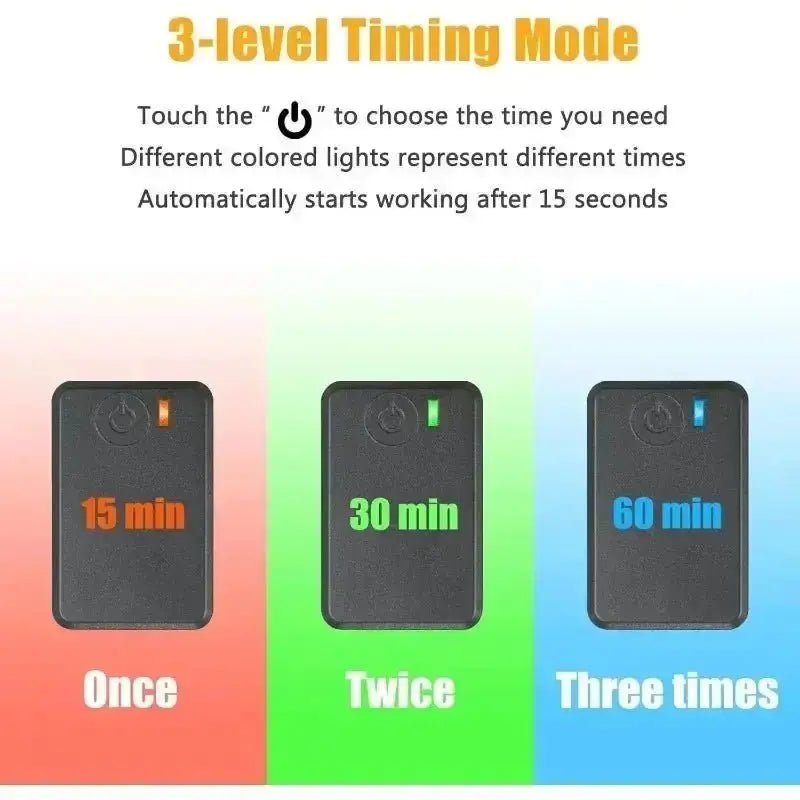 EcoSanitize 25W UV - C & Ozone Lamp - Futures ETC UV - C Ozone Light