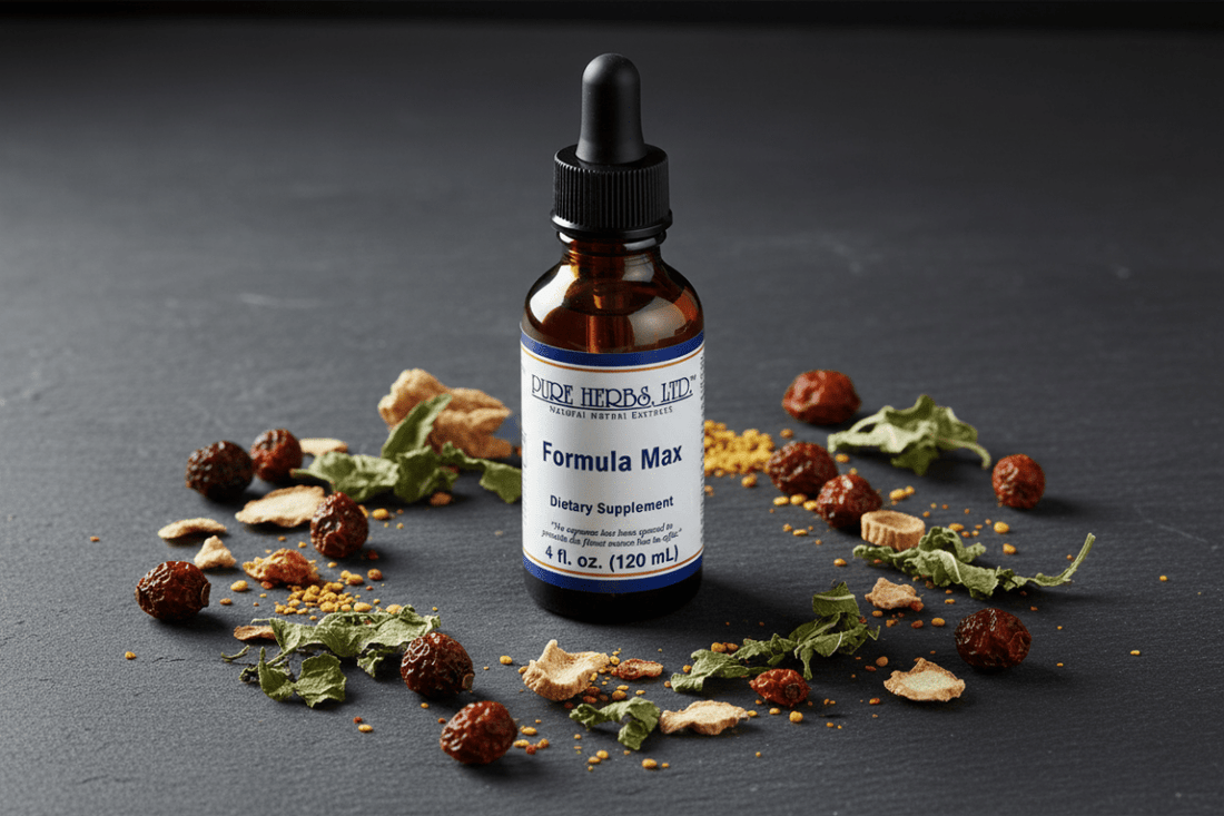 What's Inside Formula Max: 5 Formulas, 34 Botanicals, One Bottle - Futures ETC