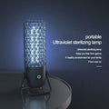 Portable UV-C germicidal lamp Futures ETC