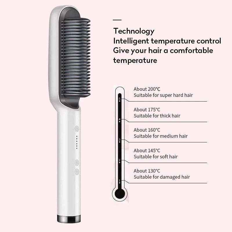 2-in-1 Hair Straightener & Hot Comb with Negative Ion Technology