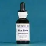Blue Steele - Futures ETC Tincture