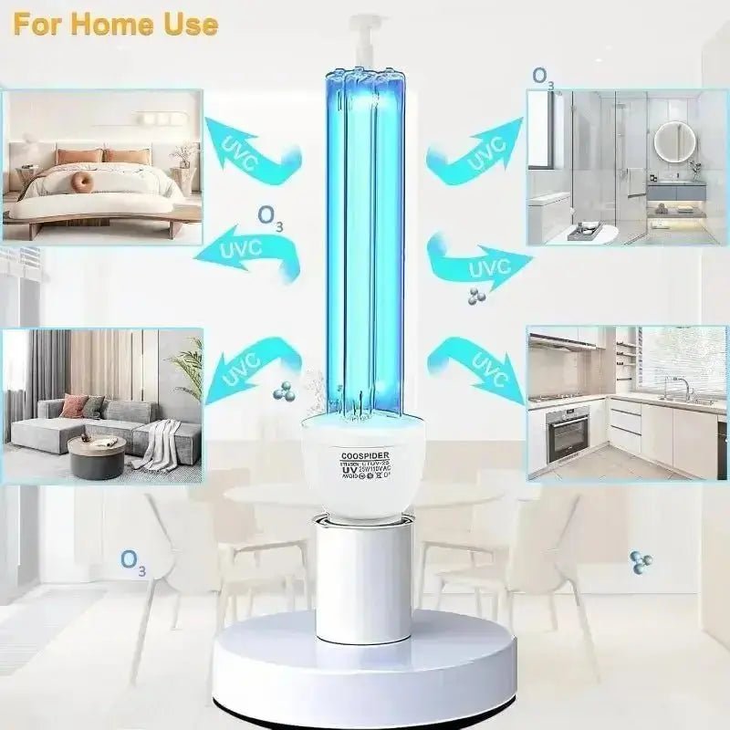 EcoSanitize 25W UV - C & Ozone Lamp - Futures ETC UV - C Ozone Light