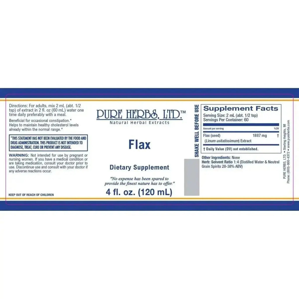 Flax (Linum usitatissimum), Tincture, Futures ETC