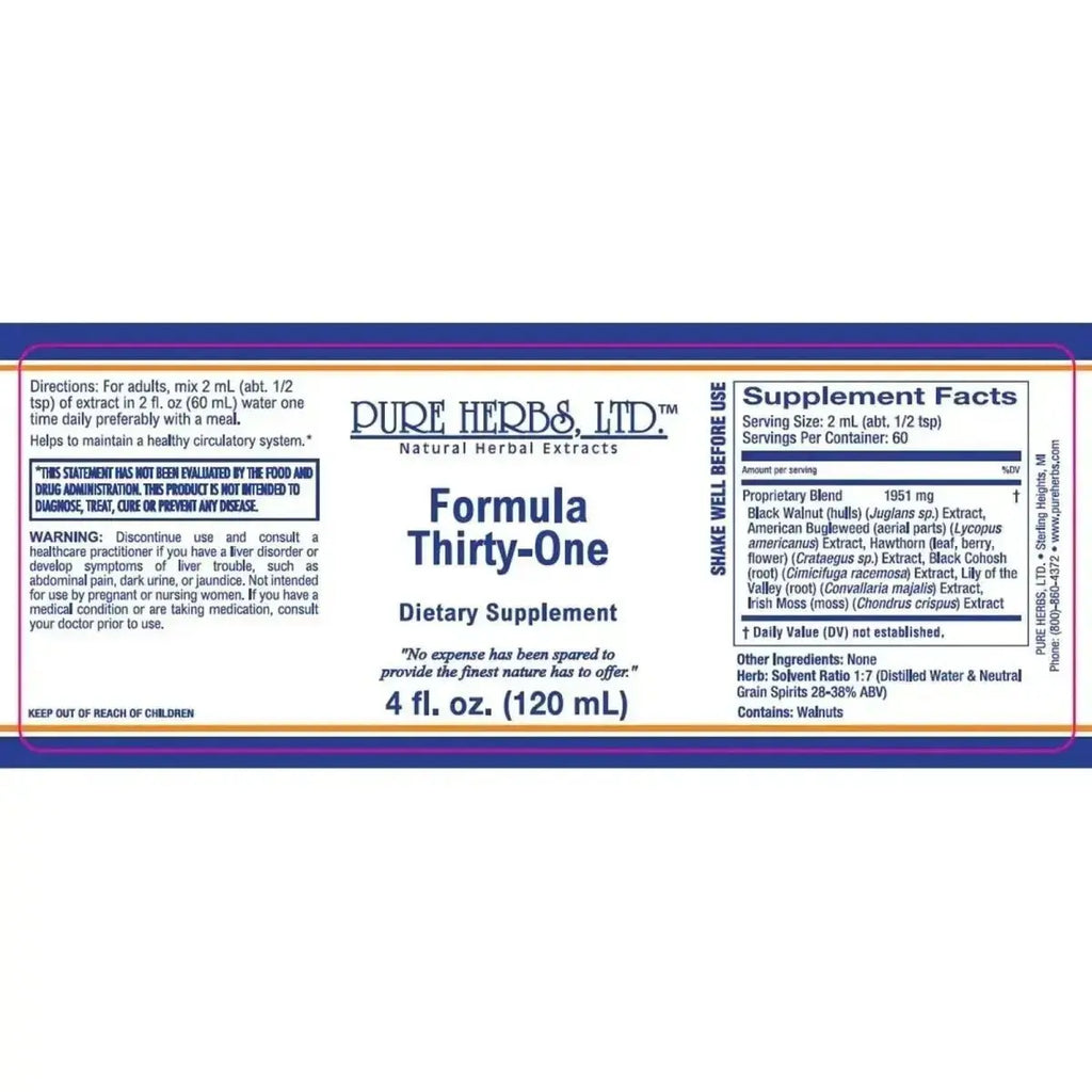 Formula Thirty-One, Tincture, Futures ETC