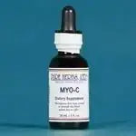 MYO - C - Futures ETC Tincture