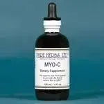 MYO - C - Futures ETC Tincture