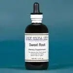 Sweet Root (Calamus) (Acorus calamus), Tincture, Futures ETC