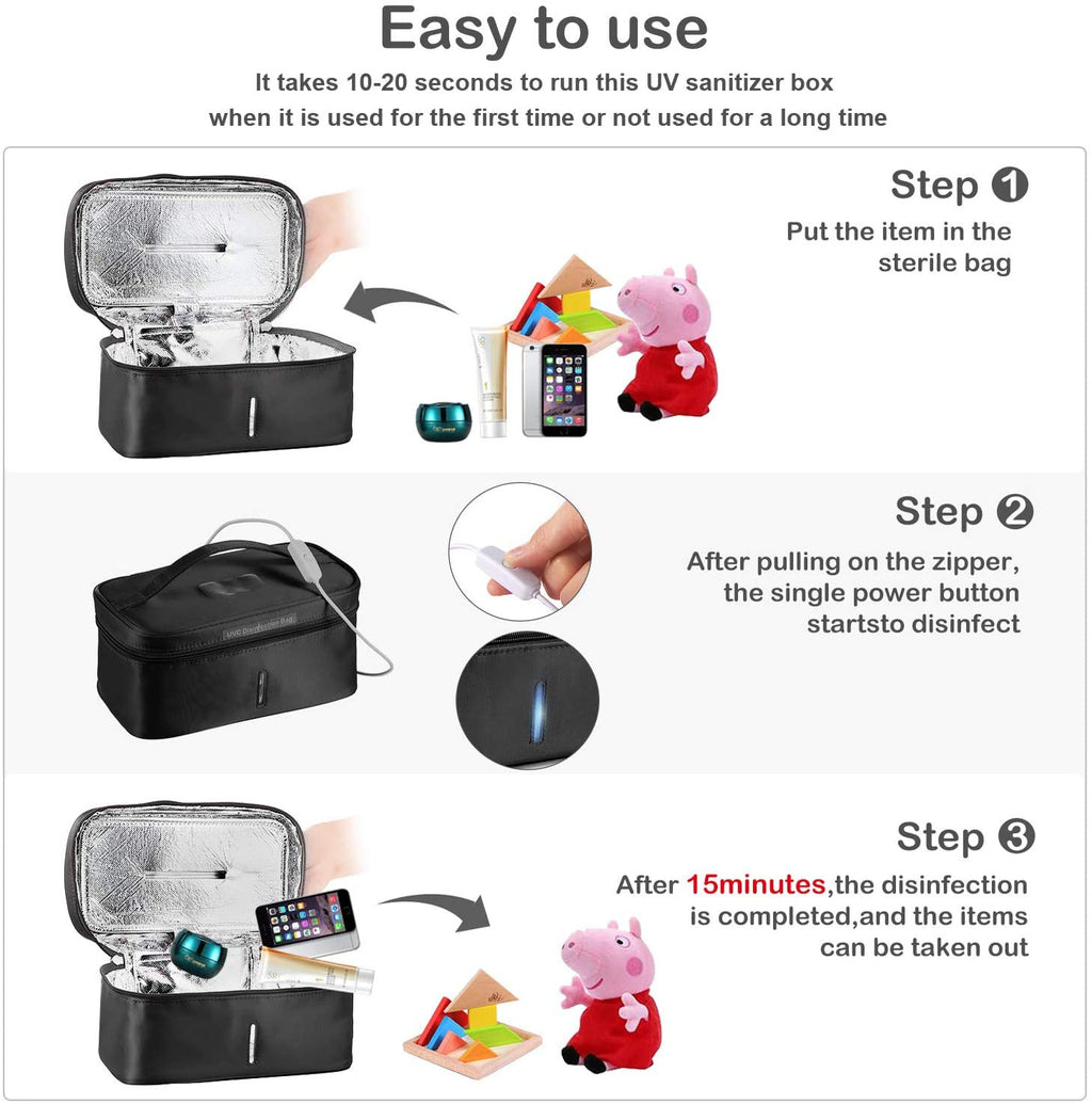 UVILIZER Bag - UV Light Sanitizer & Ultraviolet Box