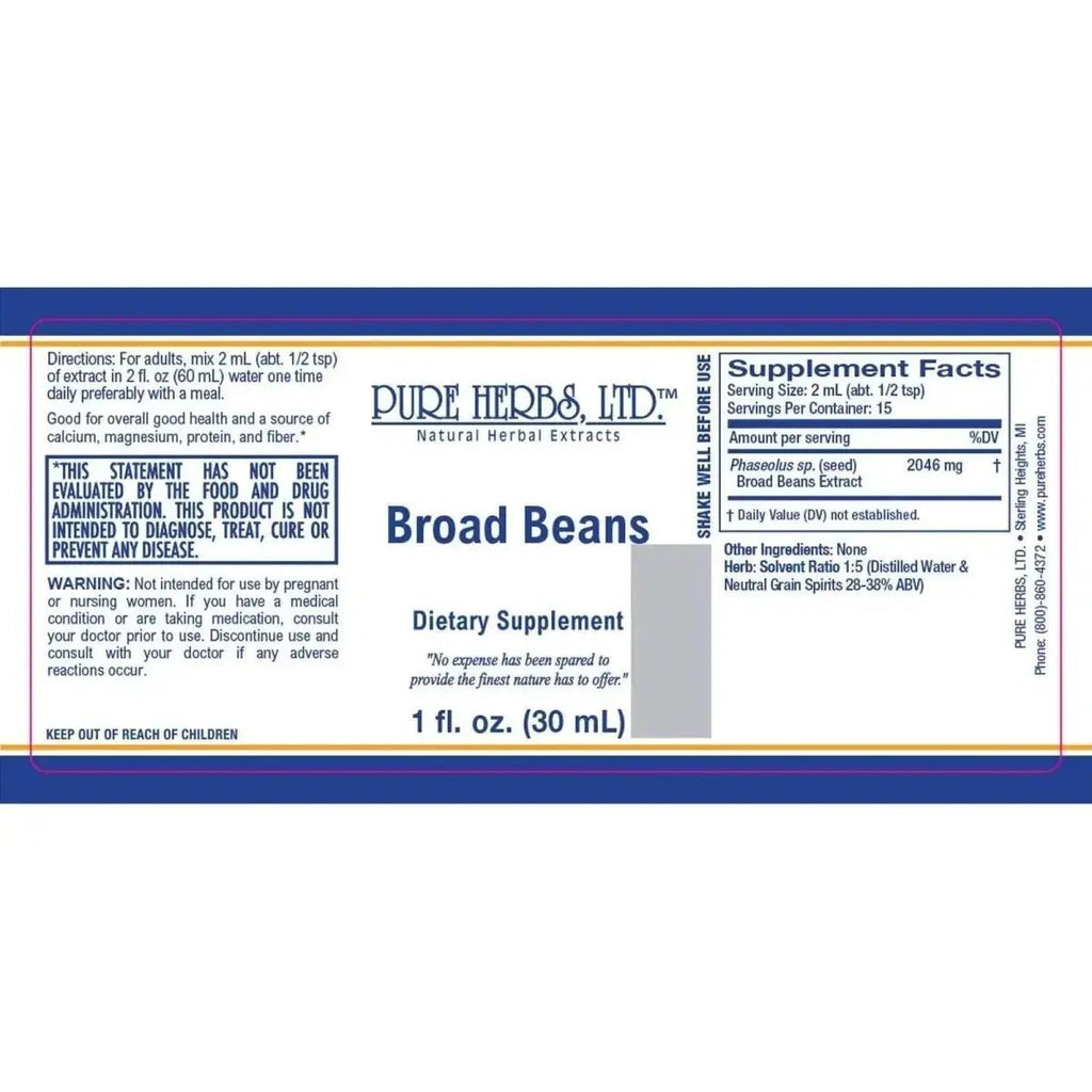 Broad Beans (Phaseolus) - Futures ETC Tincture