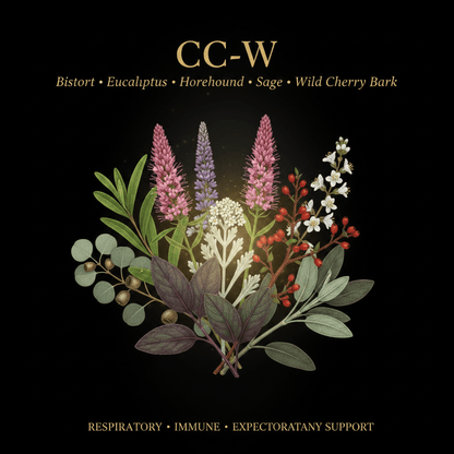 CC - W – Respiratory, Immune & Expectorant Support | Bistort, Eucalyptus, Horehound, Sage & Wild Cherry Bark, Tincture, Futures ETC