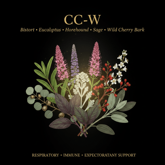 CC - W – Respiratory, Immune & Expectorant Support | Bistort, Eucalyptus, Horehound, Sage & Wild Cherry Bark, Tincture, Futures ETC