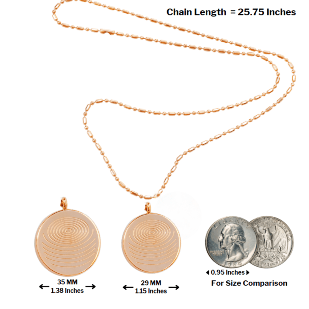 Defense Pendant, , Futures ETC