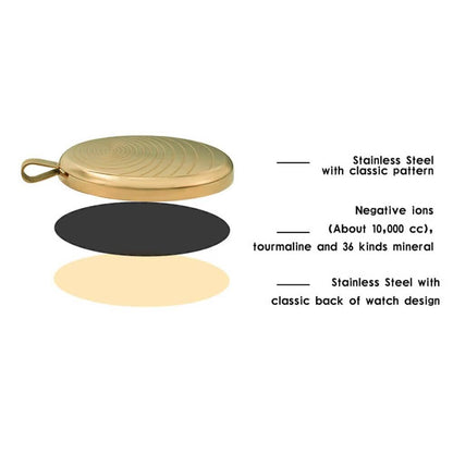 Defense Pendant, , Futures ETC