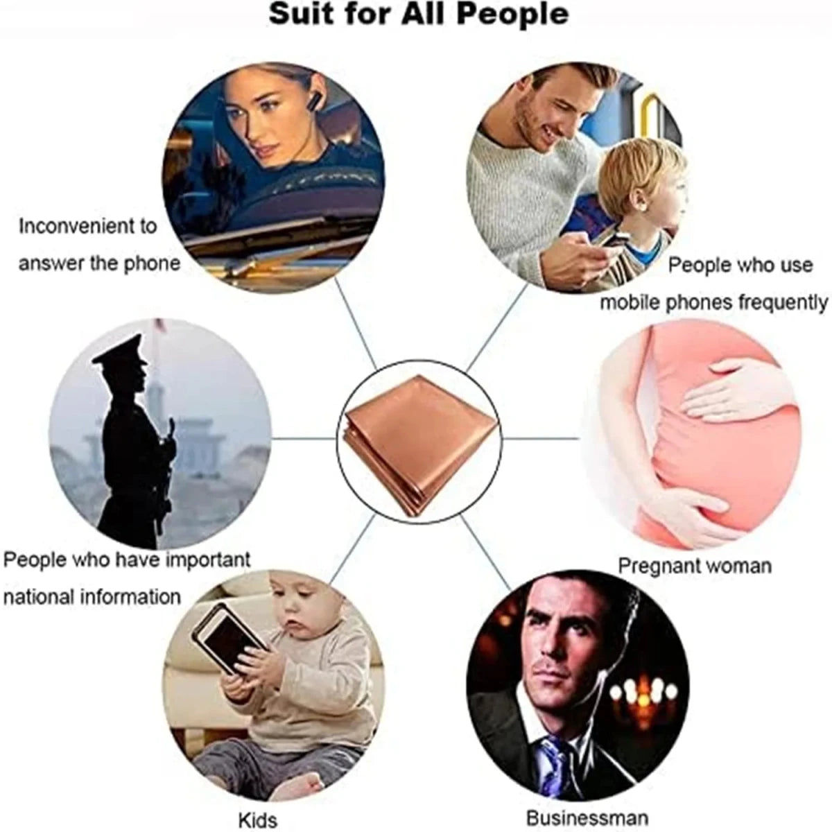 EMF Shielding Fabric – Conductive Cloth for RFID Blocking & Anti - Radiation Protection, emf cloth, Futures ETC