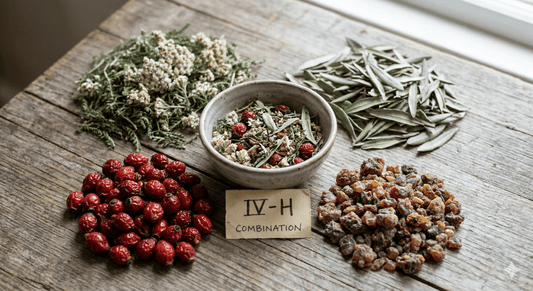 IV - H (Myrrh, Olive Leaf, Wild Rose Hips, Yarrow), Tincture, Futures ETC