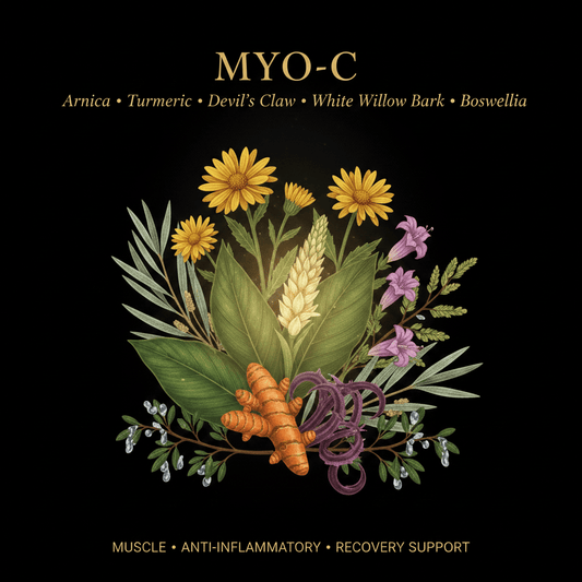MYO-C – Muscle, Anti-Inflammatory & Recovery Support Herbal Blend, Tincture, Futures ETC