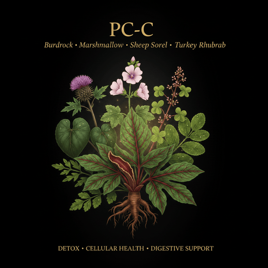 PC - C (Burdock, Marshmallow, Sheep Sorrel, Slippery Elm, Turkey Rhubarb), Tincture, Futures ETC