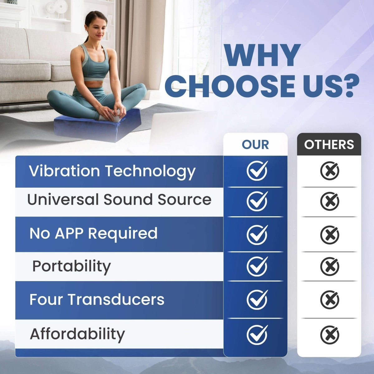 Premium Vibroacoustic Therapy Meditation Cushion Bundle, Vibroacoustic Cushion, Futures ETC