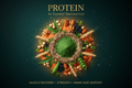 Protein - An Essential Macronutrient, Tincture, Futures ETC