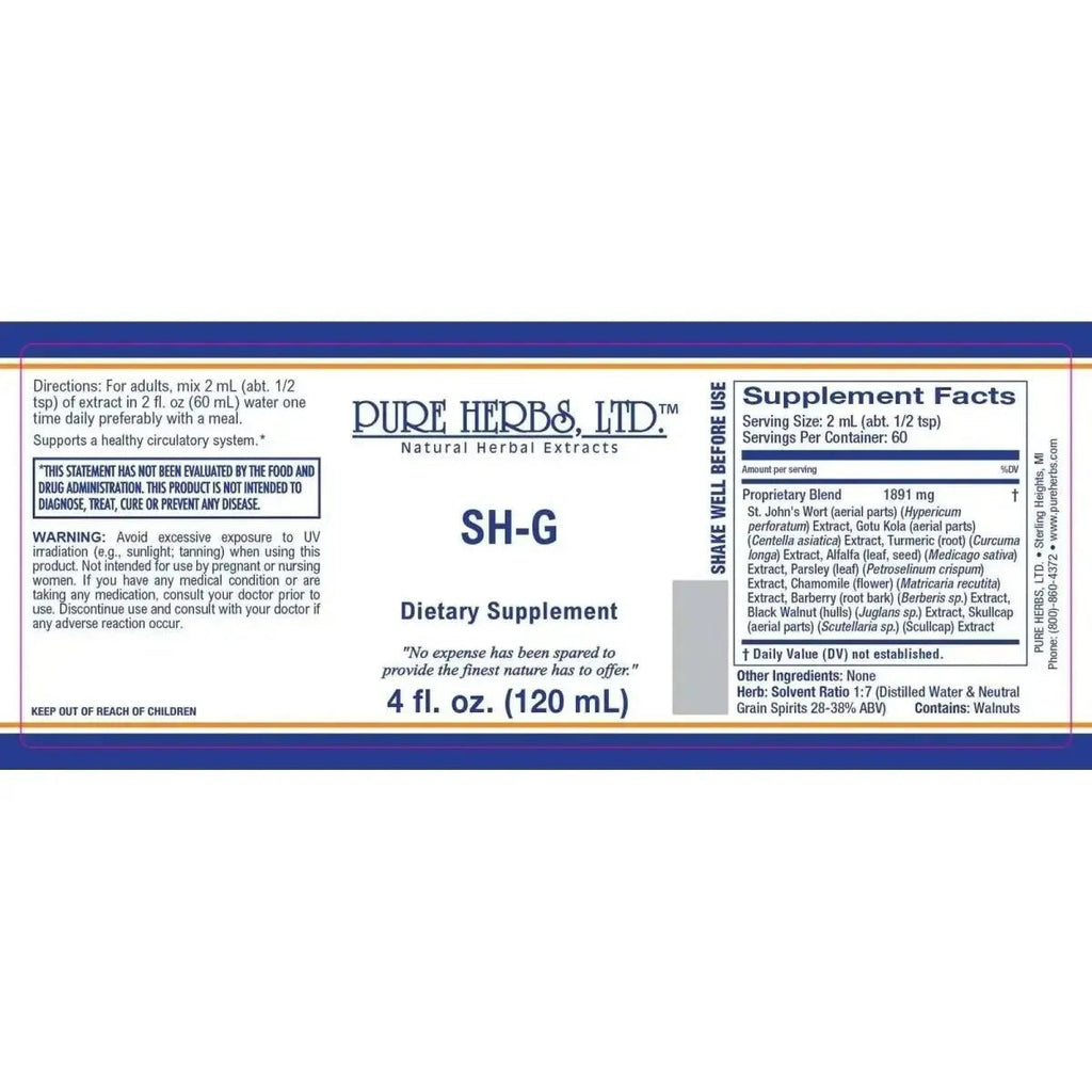 SH - G - Futures ETC Tincture