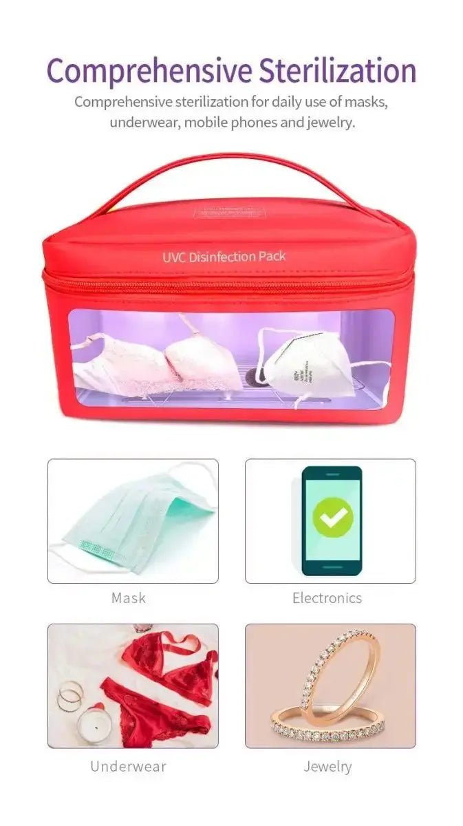 UVC ultraviolet disinfection sterilization box - Futures ETC UV - C Ozone Light