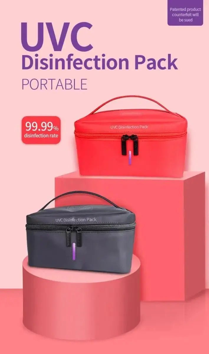 UV-C Sanitizer Box | Ultraviolet Germicidal Irradiation – Futures ETC