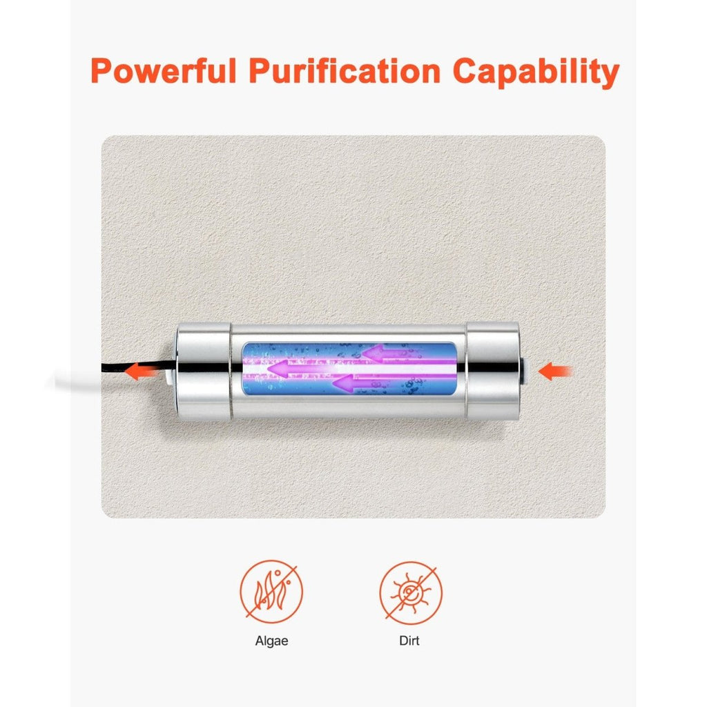8W UV Water Filter, 110V Ultraviolet Purifier for Shower/Drinking/Cleaning, Light Therapy, Futures ETC